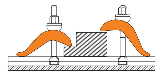 S-Type Spændeelement