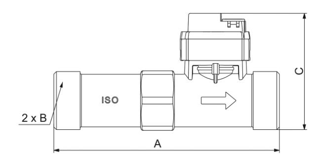 Multi Sensor Kit - 2 kredsløb
