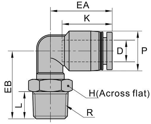 90° Swivel Kobling