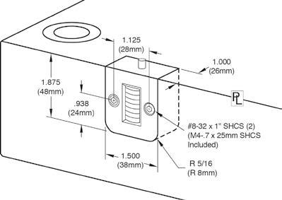 Cycle Counter