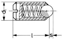 Kuglelås, Kugle Type
