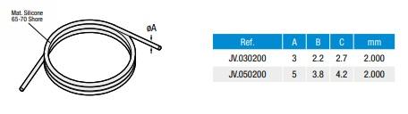 Vacuumjet Seal (JV)