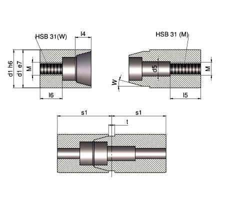 HSB 051 Koniske styr