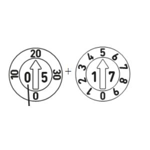 Type L+E (Dag, måned + år)