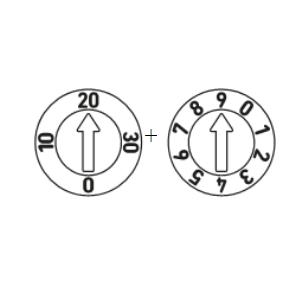 Type H+I (Dag)