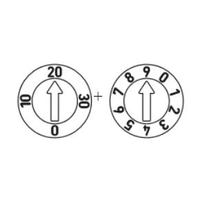 Type H + I (Dag)