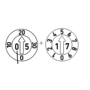 Type L+E (Dag, måned + år)