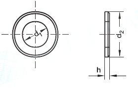 Facet Skiver
