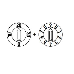 Type H + I (Dag)