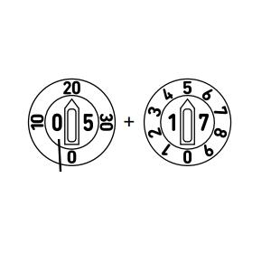 Type L+E (Dag, måned + år)