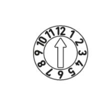 Type B (Måned)