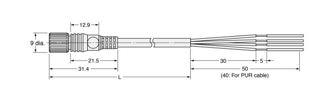 CB. – M8 Screw-on Cable Connectors