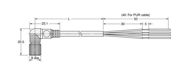 CB. – M8 Screw-on Cable Connectors